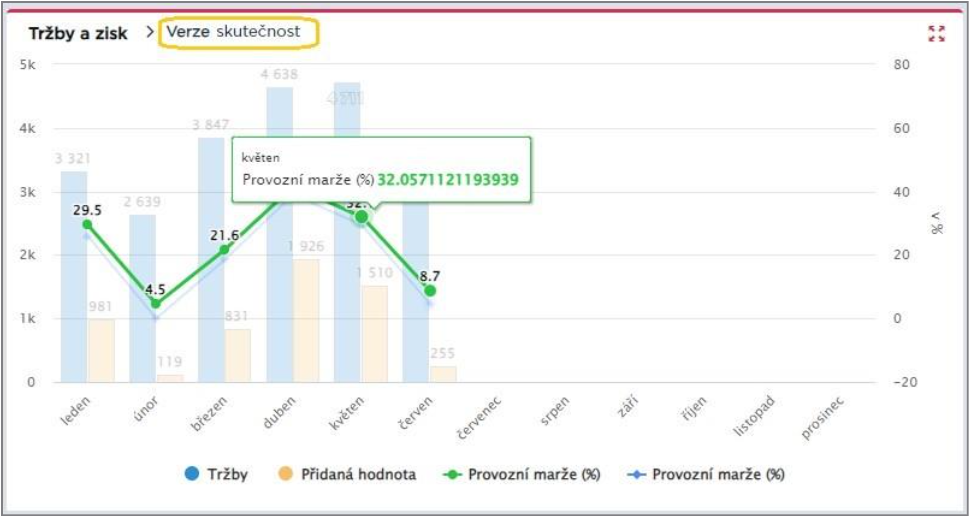 C:\Users\pinkasova\AppData\Local\Packages\Microsoft.Windows.Photos_8wekyb3d8bbwe\TempState\ShareServiceTempFolder\Snímek obrazovky 2024-02-20 001725.jpeg