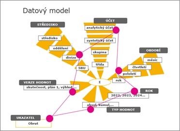 Obrázek2.png