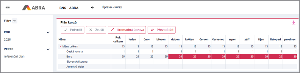 Ukázka plánování kurzů.png