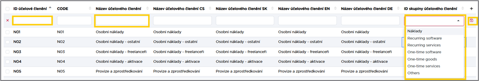 Ukázka nového záznamu v číselníku účelového členění účtů.png