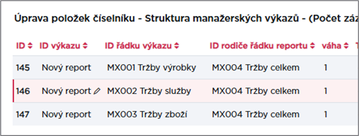 Editace struktury výkazu v číselnících.png