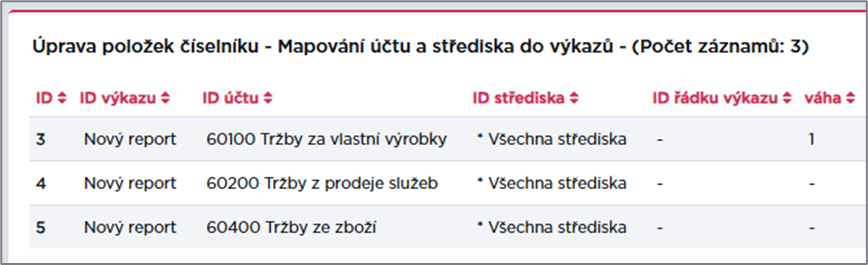 Editace mapování účtu a střediska do výkazu v číselnících.png