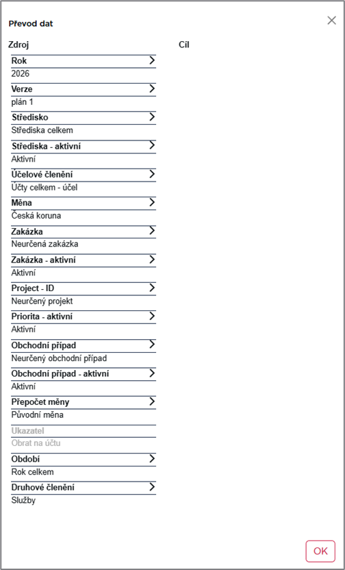 Výběr dimenzionality pro převod dat.png