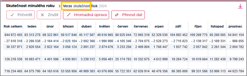 Výběr verze a roku pro převáděné hodnoty v záhlaví tabulky.png